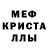 Кетамин VHQ Nadiya Sinkevych